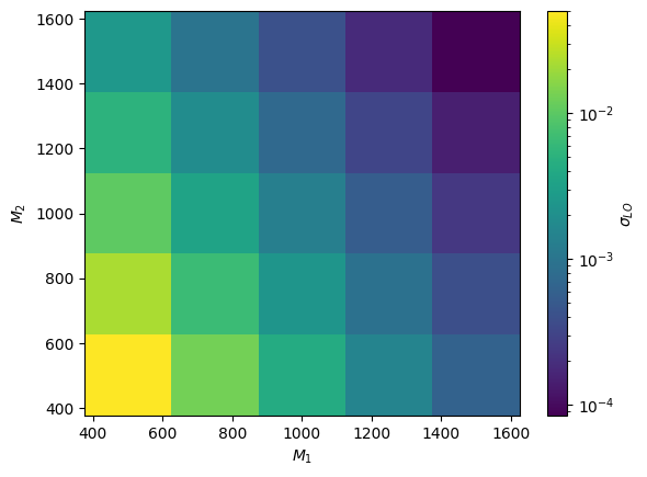 ../_images/examples_demo_02_interpolate_4_0.png