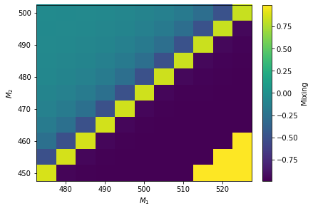 ../_images/examples_test_spheno_4_2.png