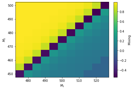 ../_images/examples_test_spheno_4_5.png