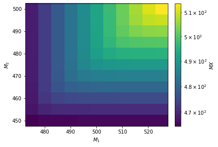 ../_images/examples_test_spheno_4_8.png