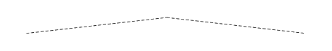 ../../../_images/feynml_attributes_type_slepton_1_5.png