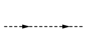 ../../../_images/feynml_attributes_type_squark_1_3.png