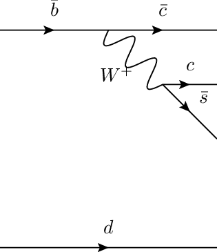 ../../_images/gallery_overleaf_overleaf_4_3.png
