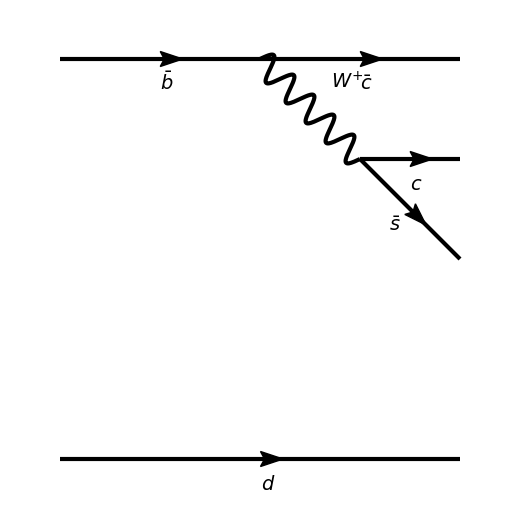 ../../_images/gallery_overleaf_overleaf_4_7.png