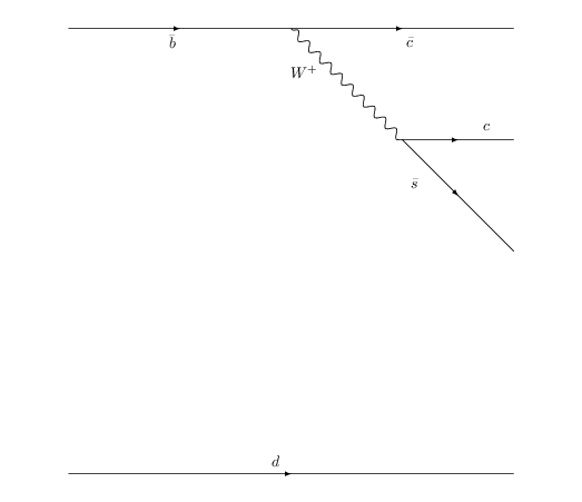 ../../_images/gallery_overleaf_overleaf_4_9.png