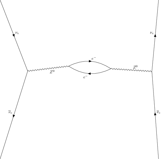 ../../../_images/interfaces_qgraf_2_to_2_qgraf_2to2_4_1.png