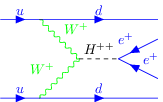 ../../_images/gallery_feynman_feynman_2_1.png