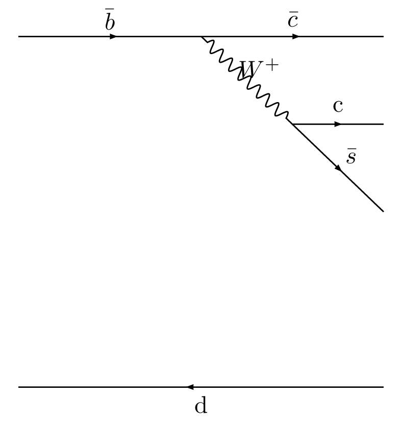 ../../_images/gallery_overleaf_overleaf_4_19.png