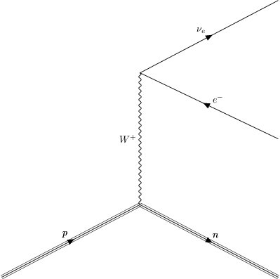 ../../_images/gallery_wikipedia_wikipedia_5_1.png