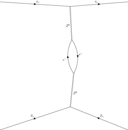 ../../../_images/interfaces_qgraf_2_to_2_qgraf_2to2_4_2.png