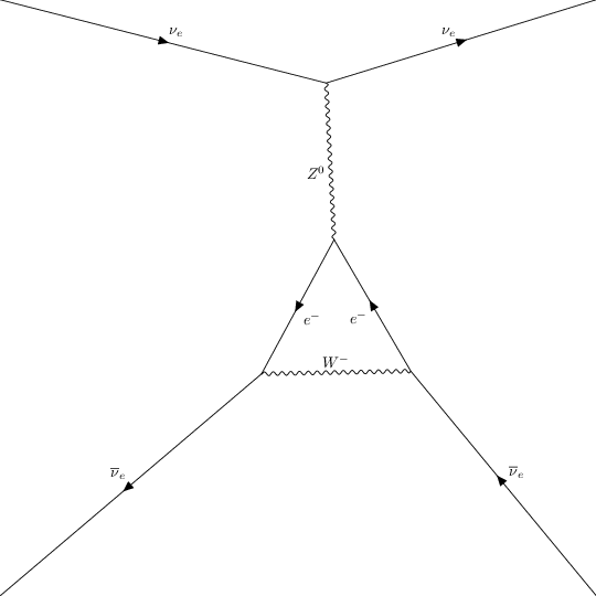 ../../../_images/interfaces_qgraf_2_to_2_qgraf_2to2_4_4.png