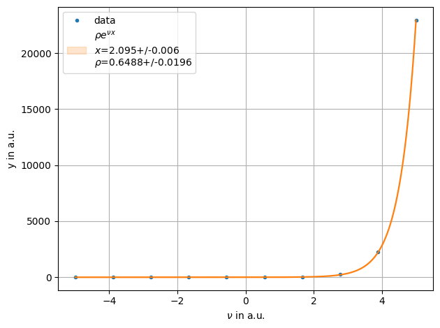 ../../../_images/example_fit_lambda_test_lambda_5_0.png