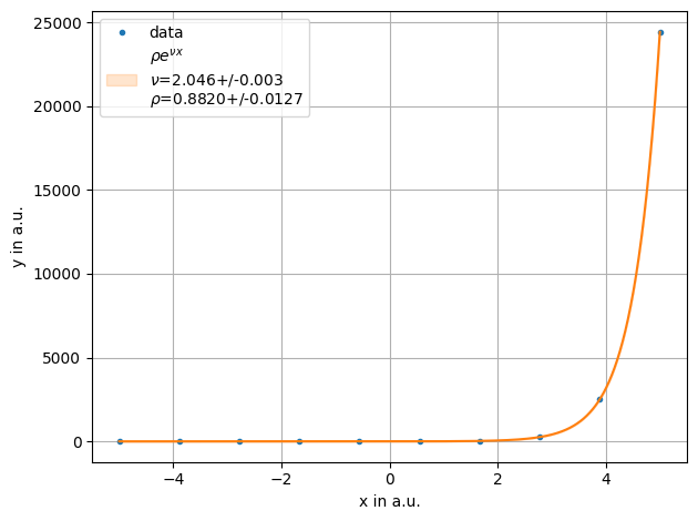 ../../../_images/example_fit_lambda_test_lambda_6_0.png