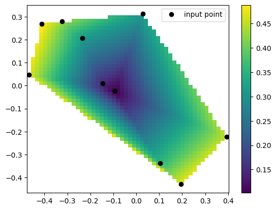 ../../_images/example_interpolate_Interpolate_12_0.png