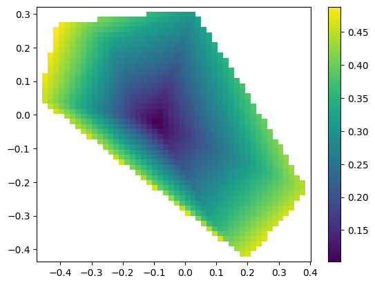../../_images/example_interpolate_Interpolate_14_0.png