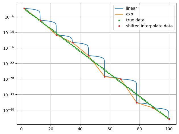 ../../_images/example_interpolate_Interpolate_5_0.png